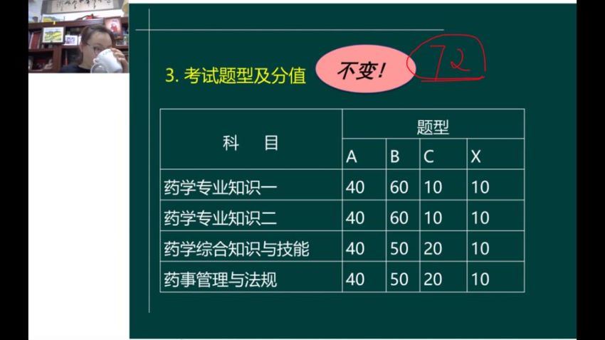 2022医学考试星恒教育：执业西药师 百度网盘(10.65G)