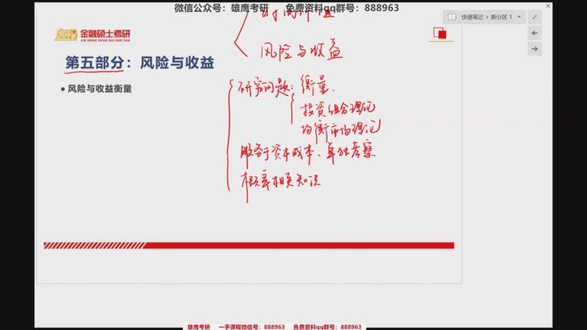 2023考研金融学：凯程金融431全程班（武玄宇★） 百度网盘(56.15G)