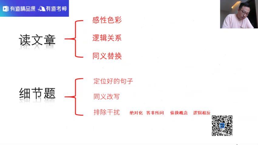 2023考研唐迟刘琦陈曲有道英语冲刺密训系列 百度网盘(142.12G)