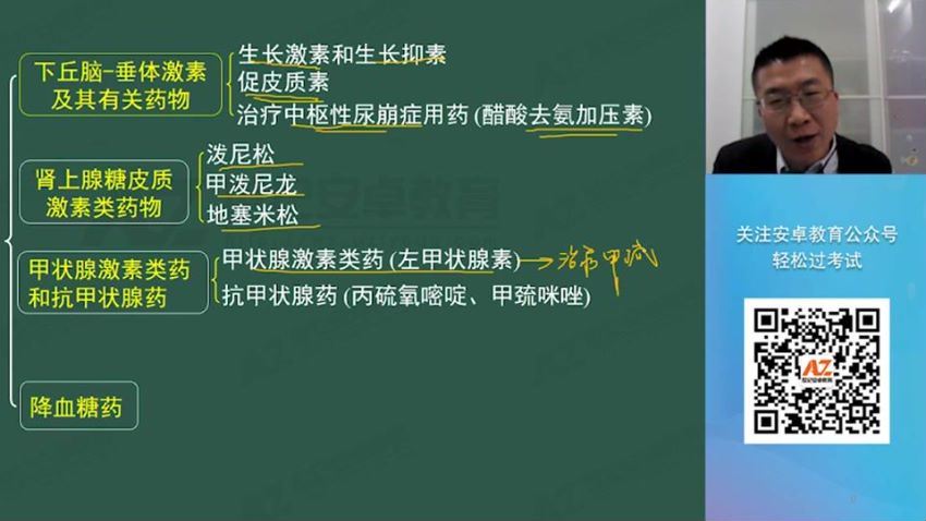 2022医学考试安卓教育：执业西药师 百度网盘(35.21G)