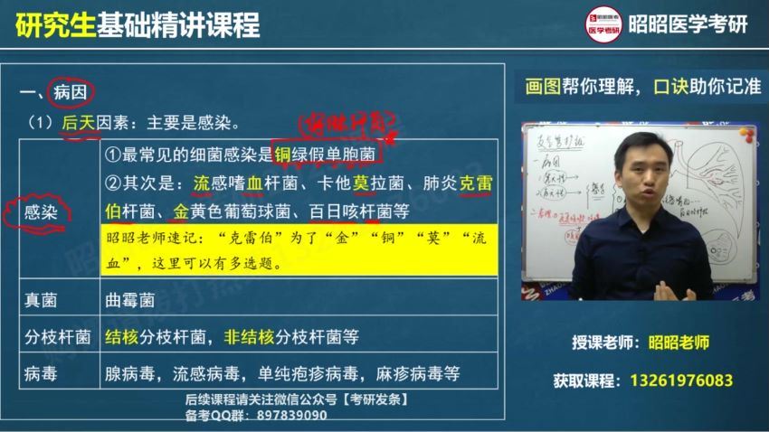 2023考研西医综合：【昭昭】西综全程班 百度网盘(313.31G)