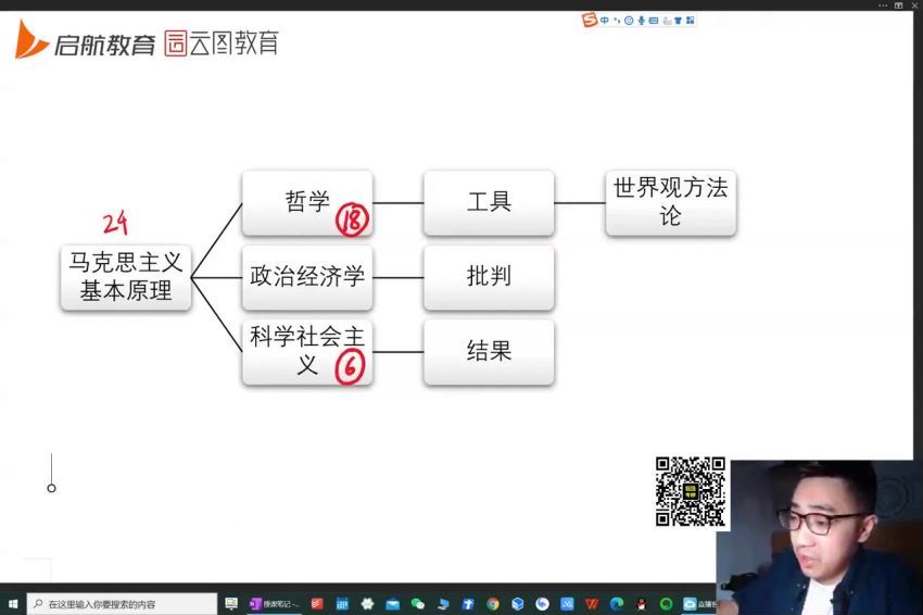 2023考研政治：高教在线政治（罗天） 百度网盘(1.72G)