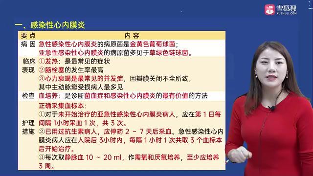 2022医学考试鸭题库：执业护士 百度网盘(831.00M)