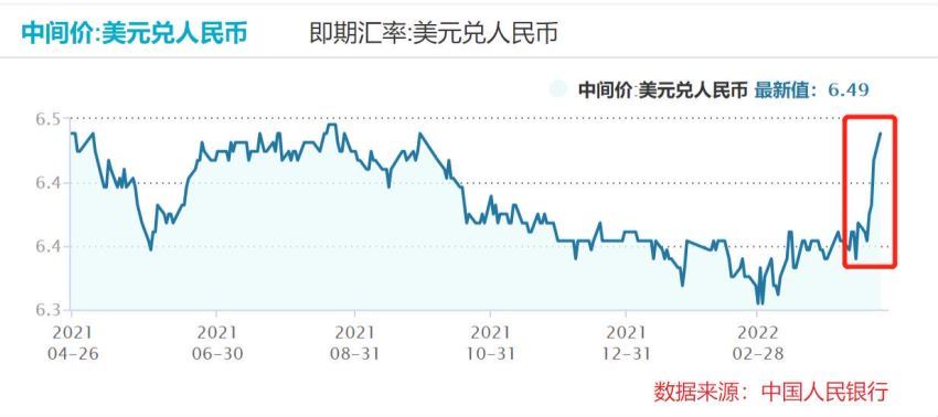 2023考研金融学：【热点】2023考研阿壹金融热点（全年更新） 百度网盘(125.55M)