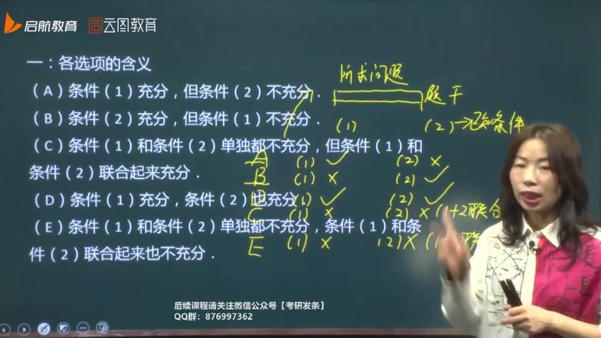 2023考研管理类：【启航】管综畅学班 百度网盘(200.02G)