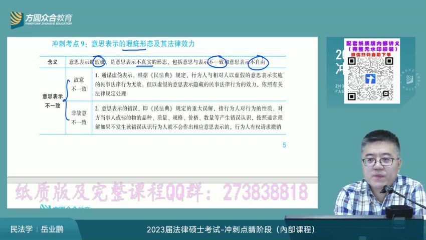 2023考研法硕：【23众合法硕冲刺点睛】 百度网盘(10.19G)