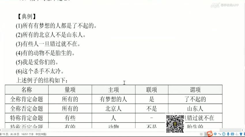 2023考研管综：幂学管综顶级砖石卡（官方16800元）（陈剑 饶思中 李焕 陈君华 韩超 孙笑飞） 百度网盘(118.62G)