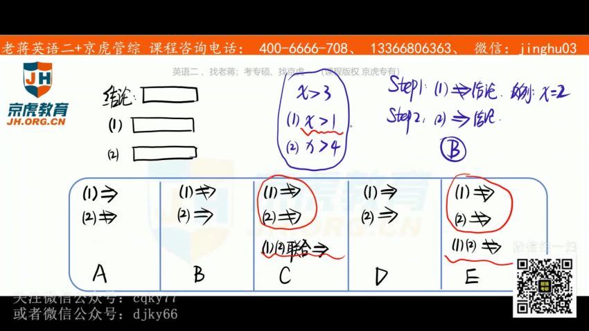 2023考研管综：京虎管综冲刺密训 百度网盘(24.92G)