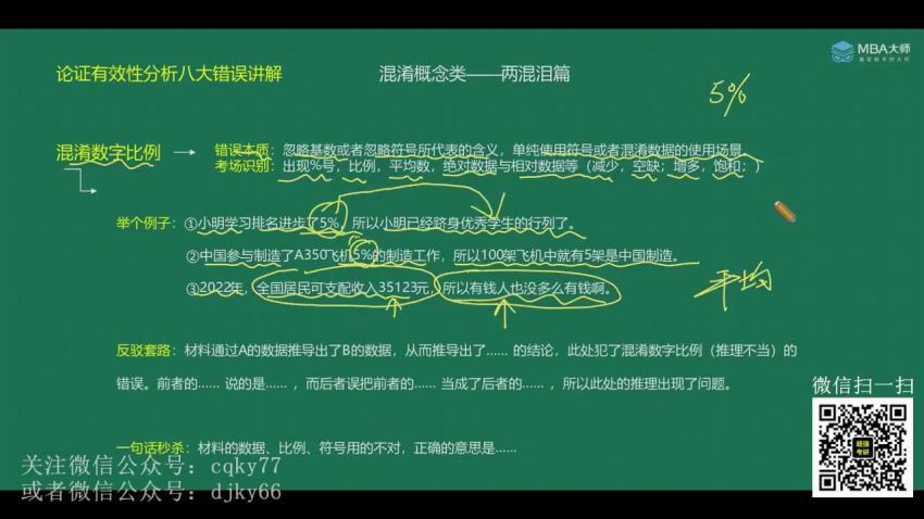 2023考研管综：薛睿写作带写团 百度网盘(15.00G)