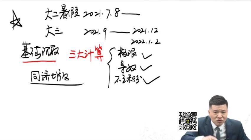 2023考研数学：杨超数学全程（杨超） 百度网盘(47.89G)