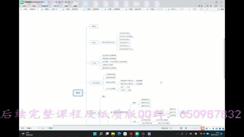 2023考研法硕：【其他的资料整理】 百度网盘(2.34G)