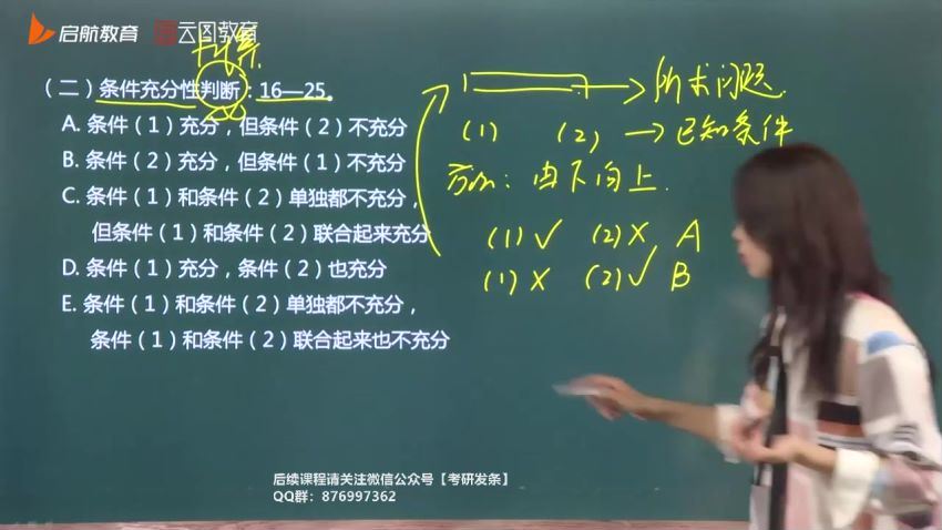 2023考研管理类：【启航】管综畅学班 百度网盘(200.02G)